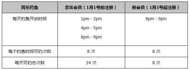 该媒体写道，阿森纳已与布伦特福德就冬窗租借伊万-托尼展开谈判。